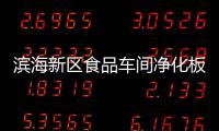 滨海新区食品车间净化板生产厂家“本信息持久有效”